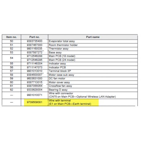 FUJITSU K9709509081 aka 9709509081 →ire with terminal (E1 on Main PCB—Earth terminal)