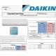 Daikin FTXS12LVJU Wall Mount INDOOR UNIT ONLY (for Use with RXS12LVJU Outdoor Model)