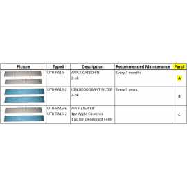 FUJITSU K9315361035 aka 9315361035 APPLE CATECHIN UTR-FA16 (2 PCS) RL/RLF
