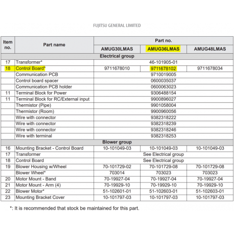 FUJITSU K9711678102 aka 9711678102 CONTROLLER PCB K18UD-2502HSE-C1