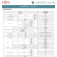FUJITSU 12KNAS1 12,000 BTU 17 SEER2 R32 Heat Pump & Air Conditioner Ductless Mini Split ASLH12KNAS / AOLH12KNAS1 (115 V~ 60 Hz)