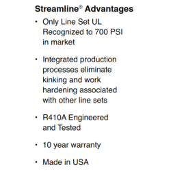5/8 inch x 50 ft. Line Set Mueller Streamline HVAC Copper Refrigerant Pipes with DURAGUARD PE Insulation (164 ft optional)