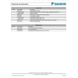 Daikin 18,000 btu 18.5 SEER Heat Pump & Air Conditioner Ductless Mini Split FTX18AXVJU / RX18AXVJU