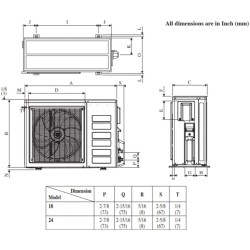 Daikin 18,000 btu 17 SEER Wall Mounted Cooling Only Ductless Mini Split Air Conditioner FTKB18AXVJU / RKB18AXVJU