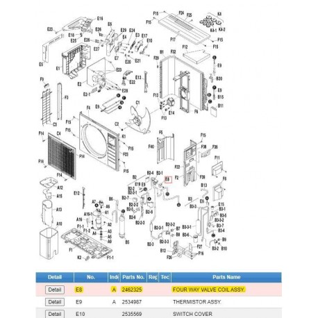 DAIKIN 2462325 FOUR WAY VALVE COIL ASSY.