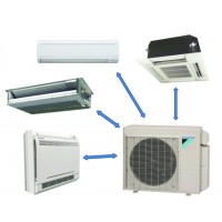 Daikin MXS Multi-Zone Systems