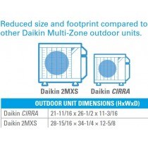 CIRRA Multi-Zone System