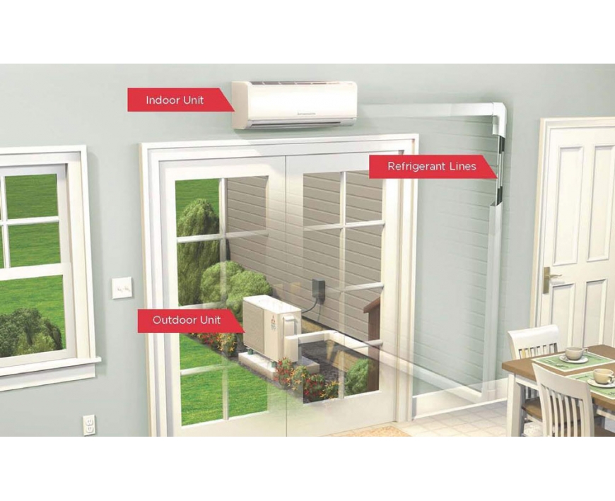 Ductless Mini Split Lineset Covers Hide & Protect Cables & HVAC Pipes